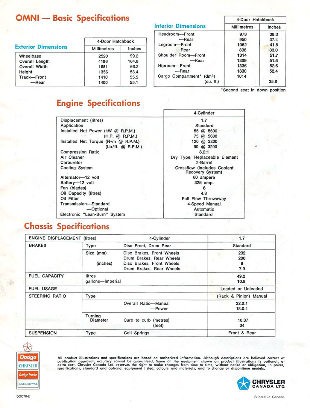 n_1978 Dodge Omni (Cdn)-08.jpg